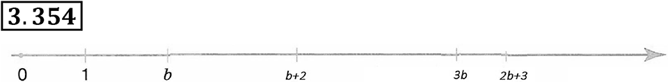 Номер 3.354 — решение 1