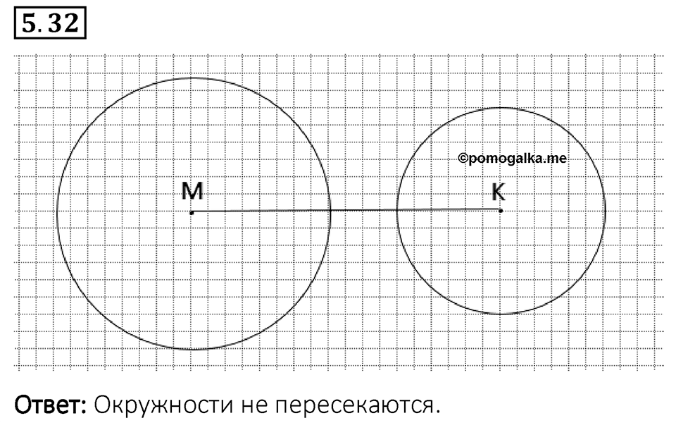 Номер 5.32 — решение 1