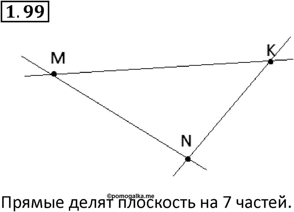 Номер 1.99 — решение 1