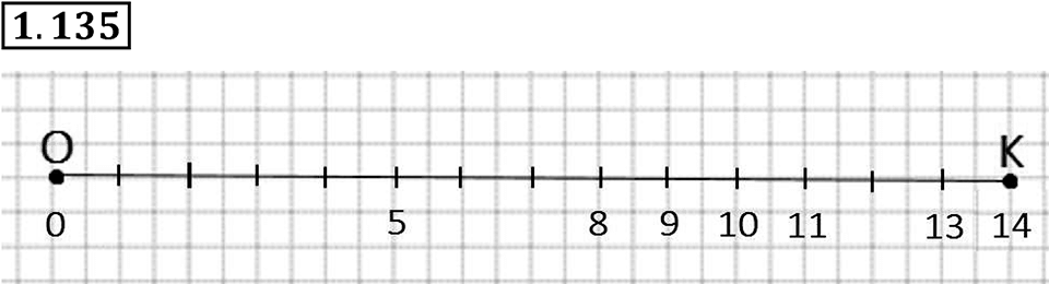 Номер 1.135 — решение 1