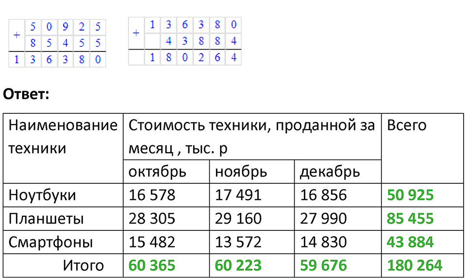 Номер 2.17 — решение 2