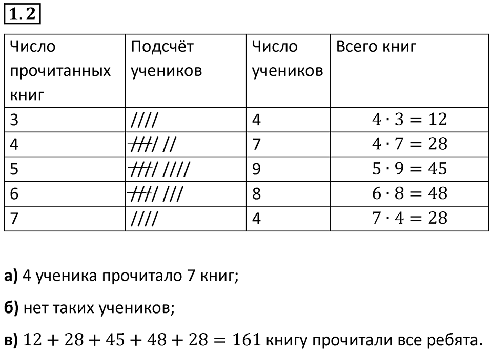 Номер 1.2 — решение 1