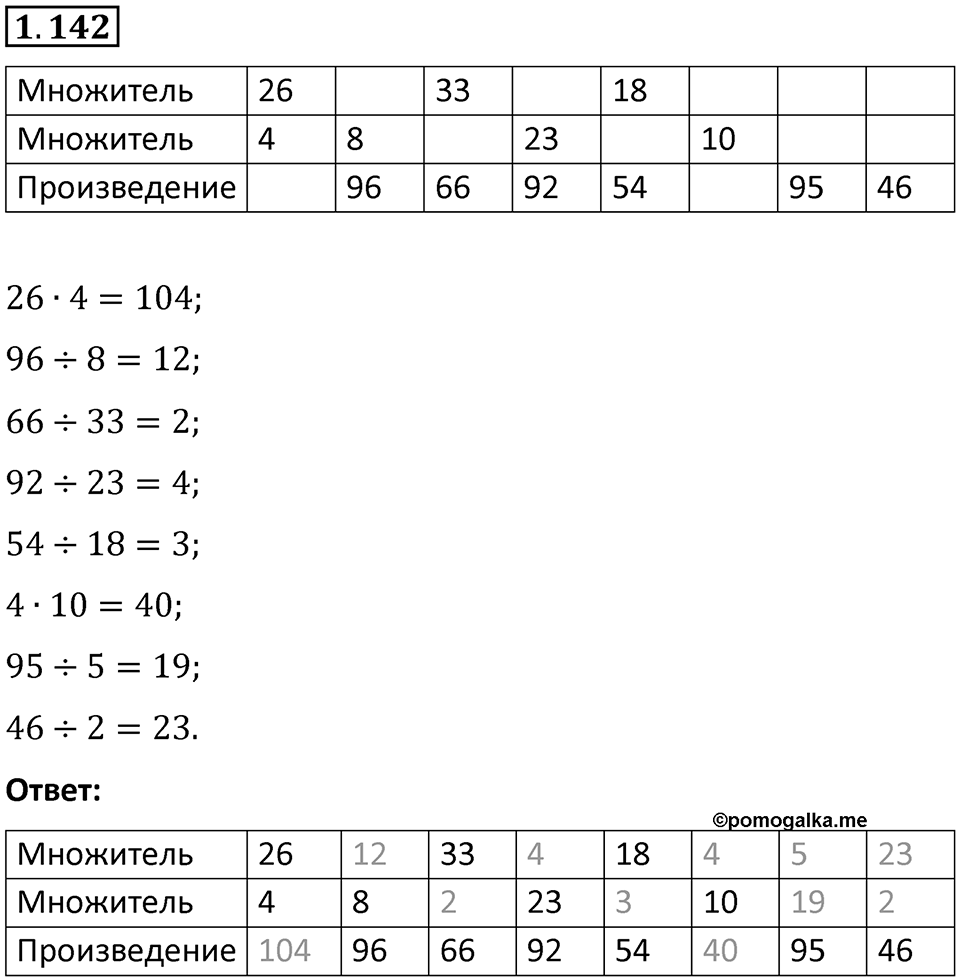 Номер 1.142 — решение 1