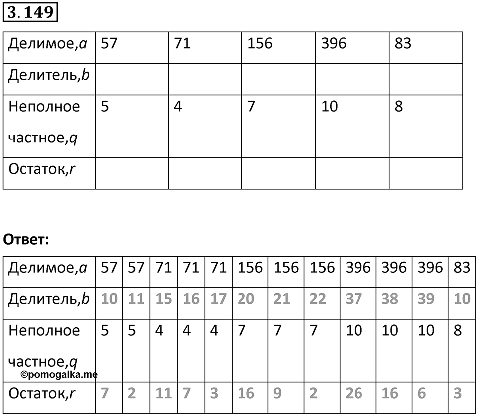Номер 3.149 — решение 1