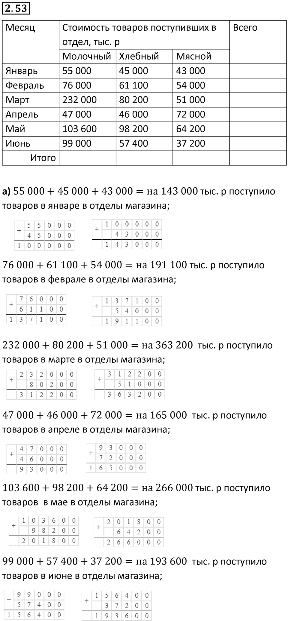 Номер 2.53 — решение 1