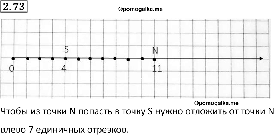 Номер 2.73 — решение 1