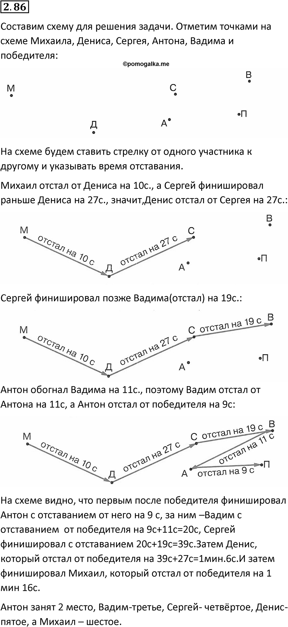 Номер 2.86 — решение 1
