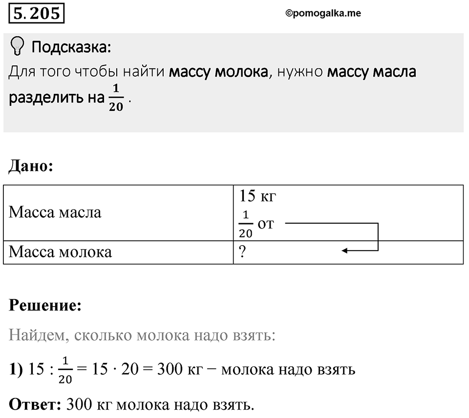 Номер 5.205 — решение 1