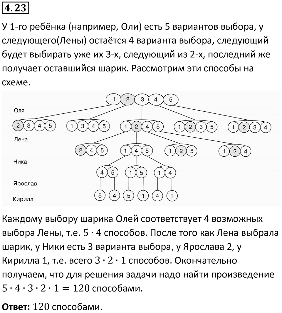 Номер 4.23 — решение 1