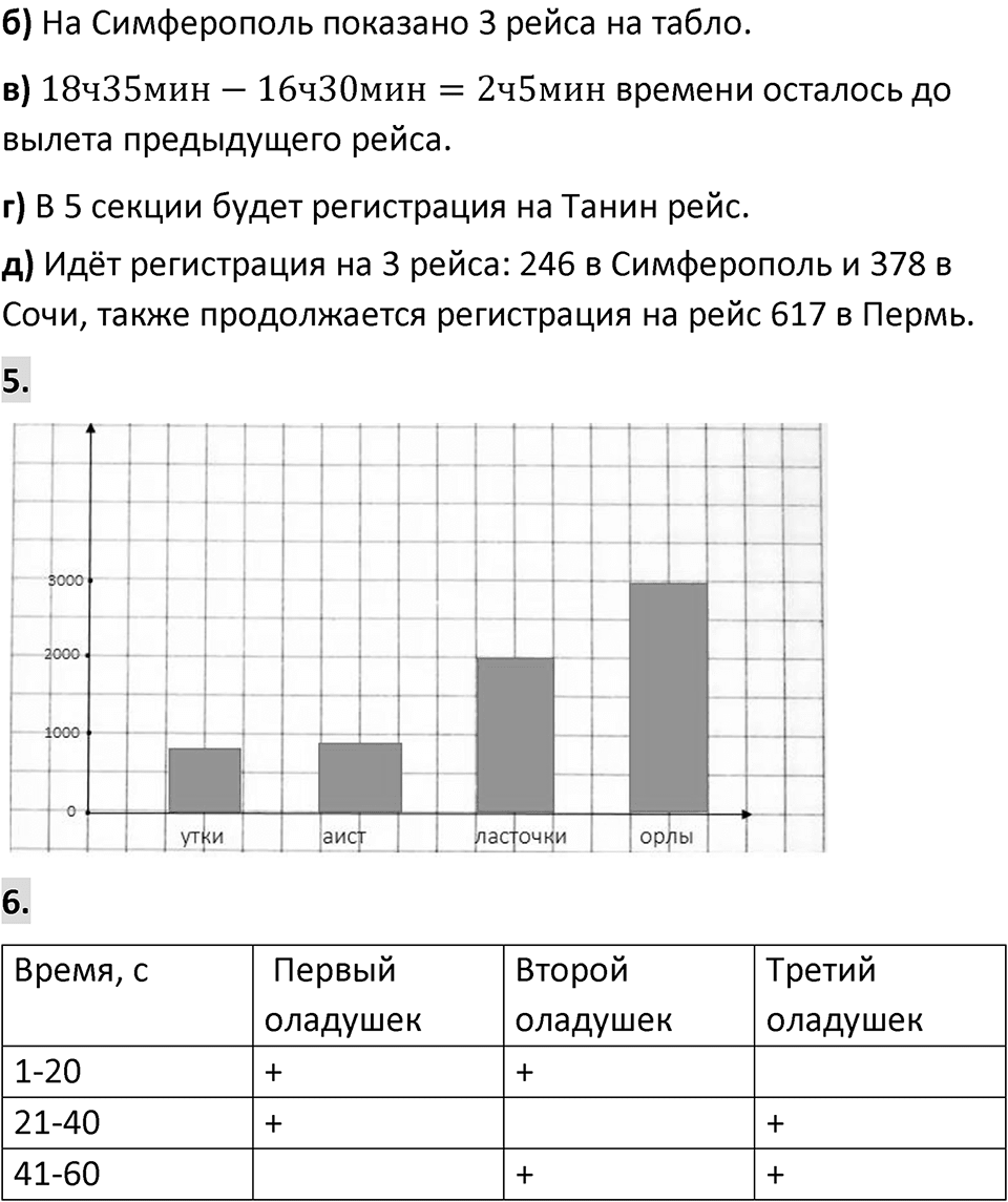 Страница 42-43 Применяем математику — решение 5