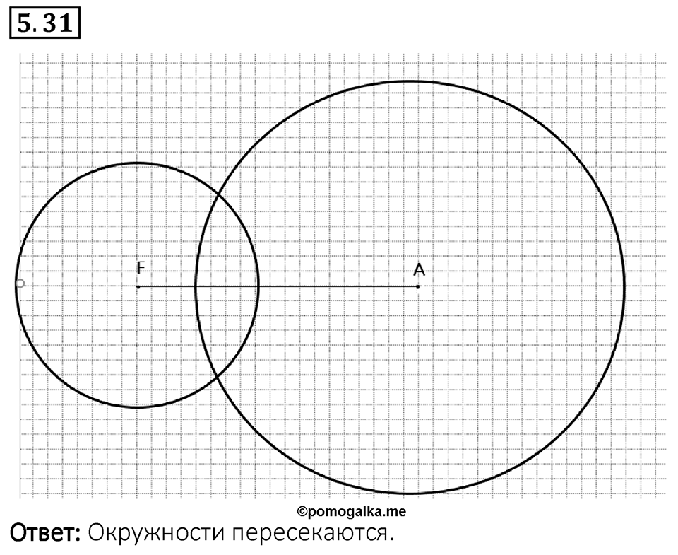 Номер 5.31 — решение 1