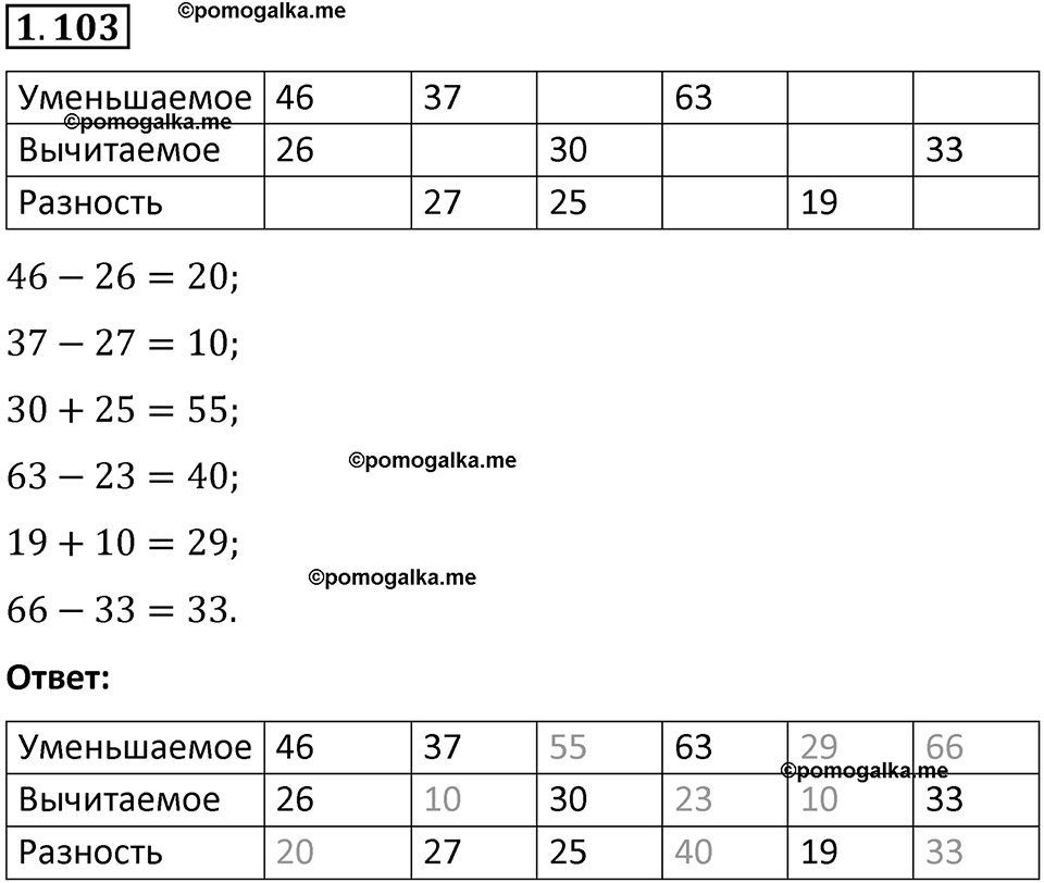 Номер 1.103 — решение 1