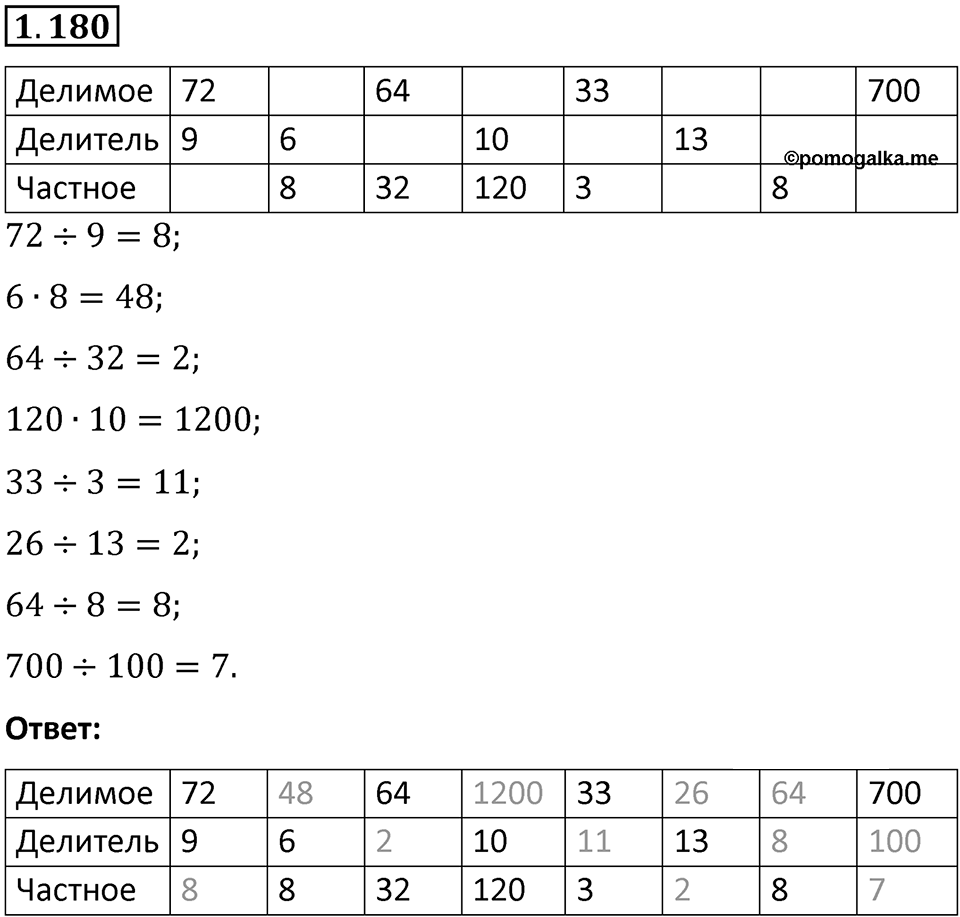 Номер 1.180 — решение 1