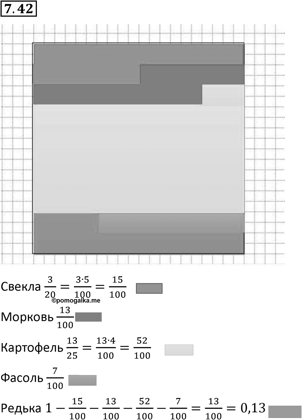 Номер 7.42 — решение 1