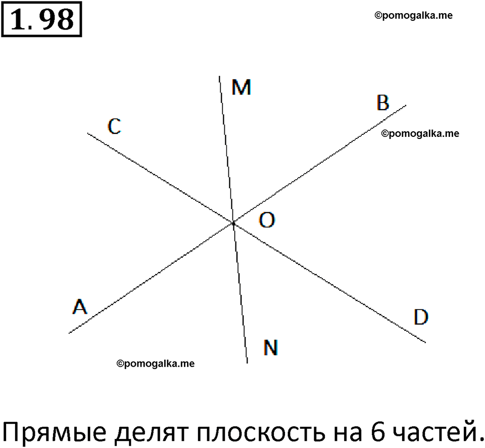 Номер 1.98 — решение 1