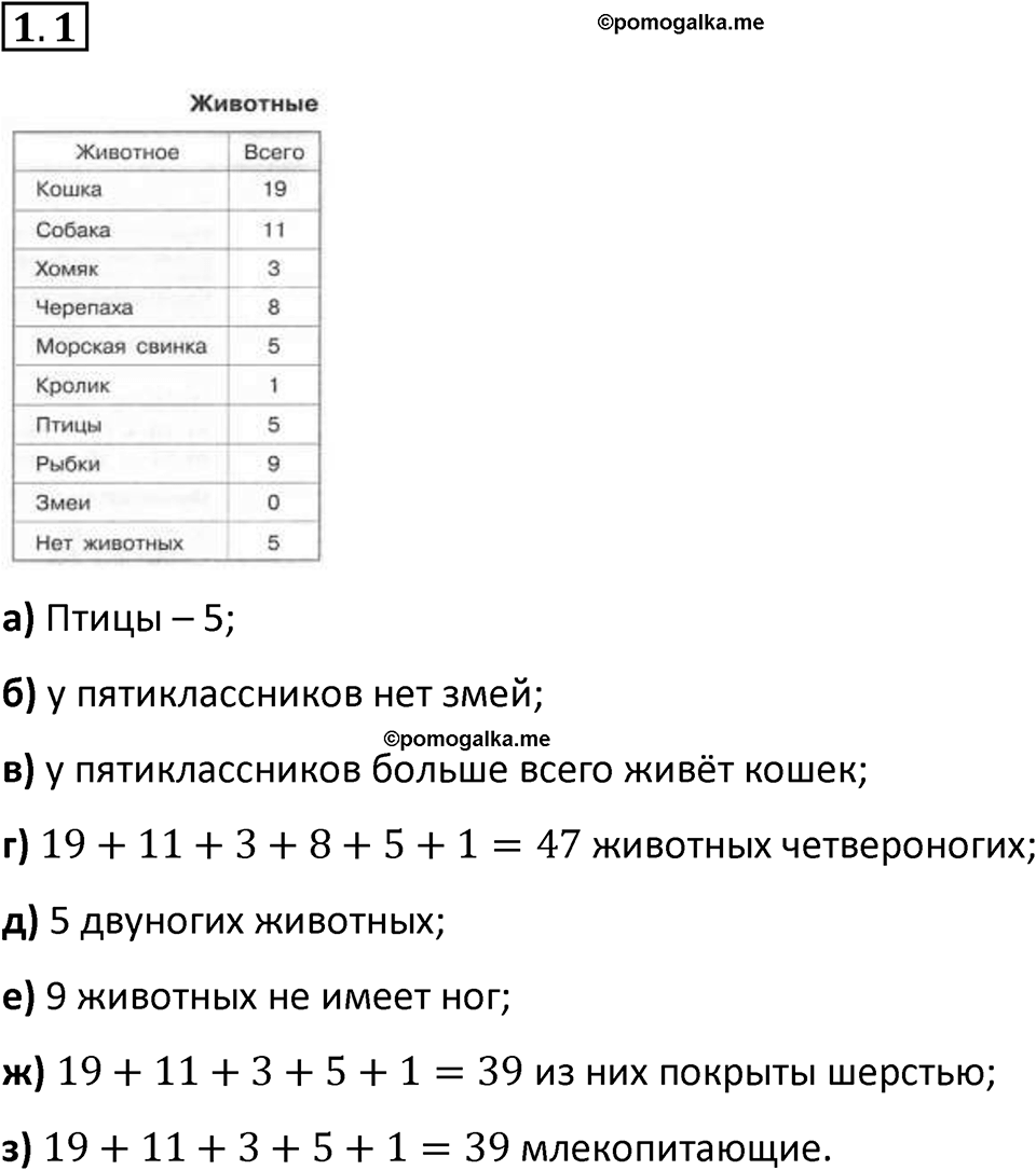 Номер 1.1 — решение 1