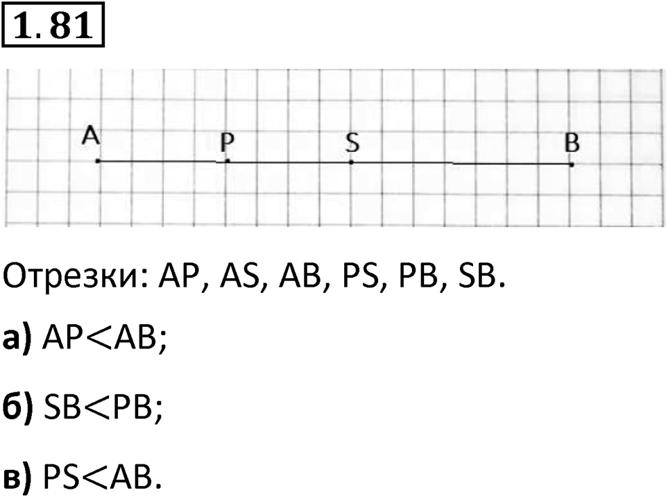 Номер 1.81 — решение 1
