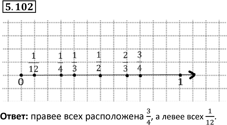 Номер 5.102 — решение 1