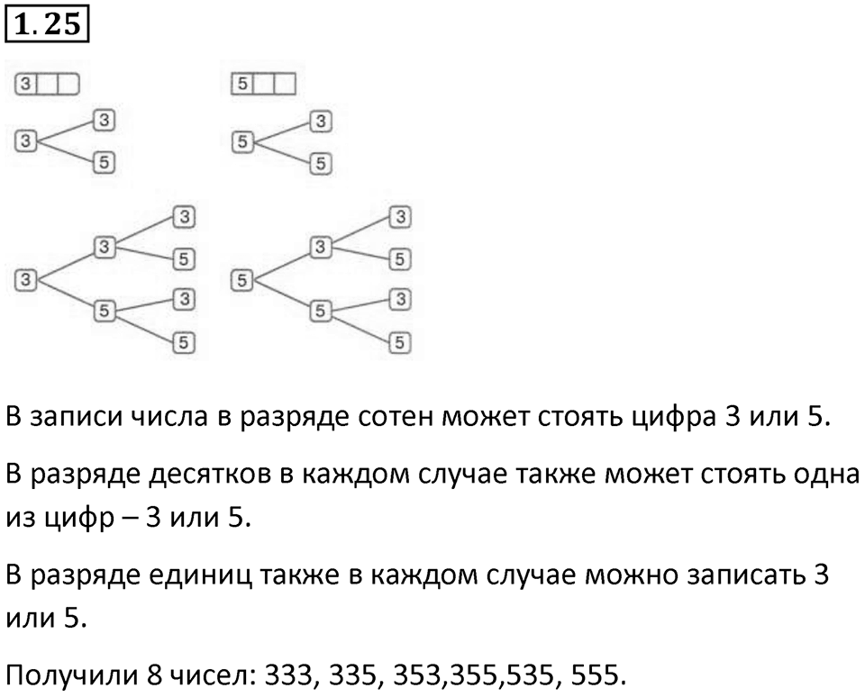 Номер 1.25 — решение 1