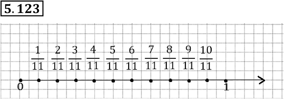 Номер 5.123 — решение 1