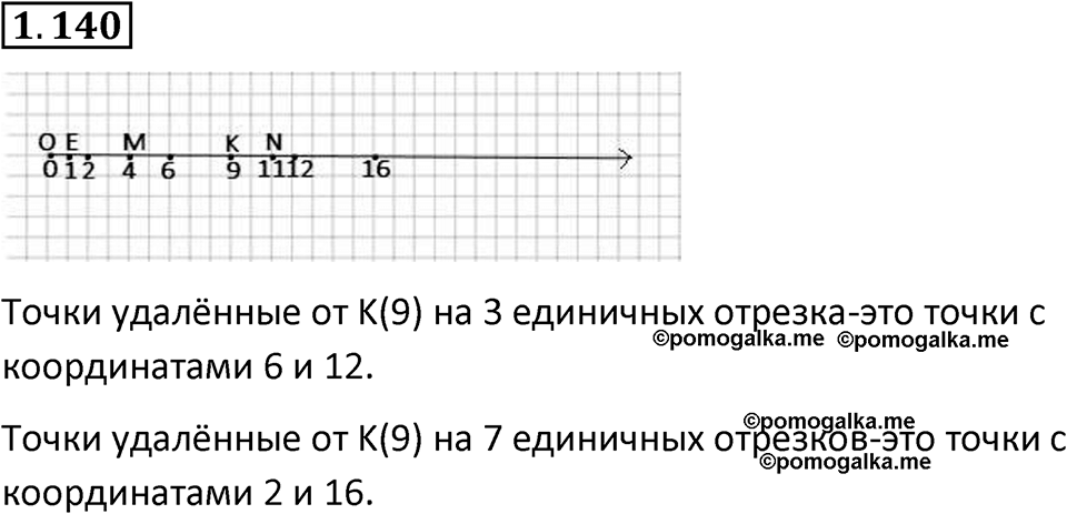 Номер 1.140 — решение 1