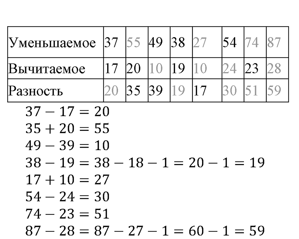 Номер №85 — решение 2