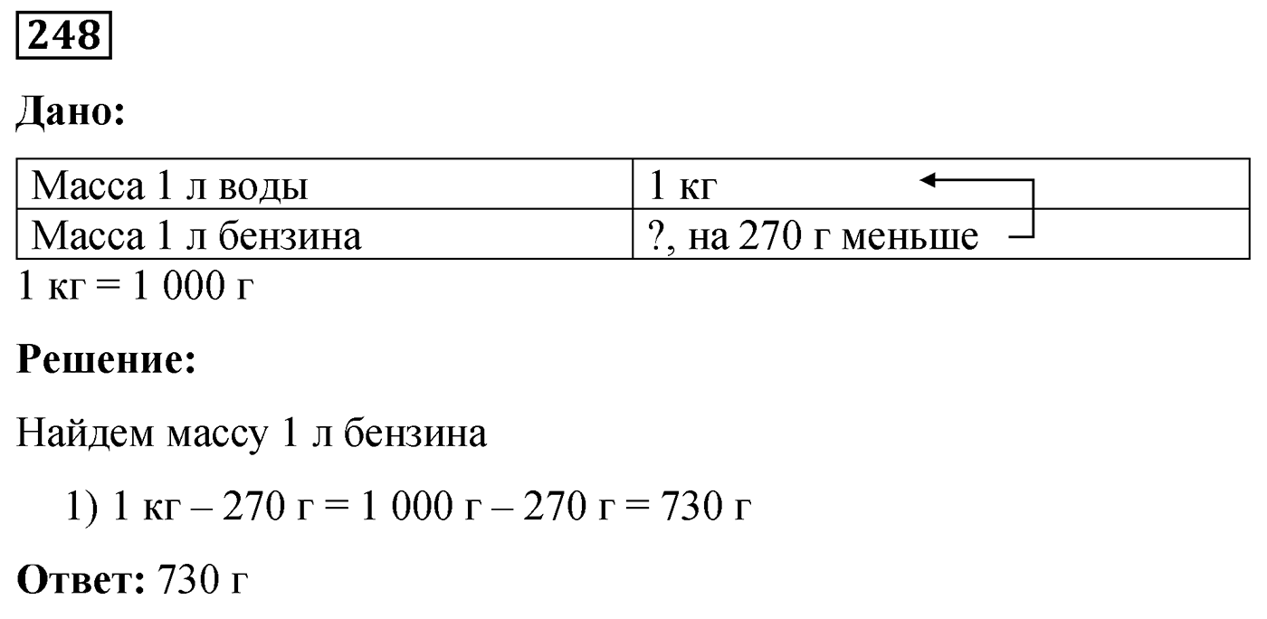 Номер №248 — решение 1