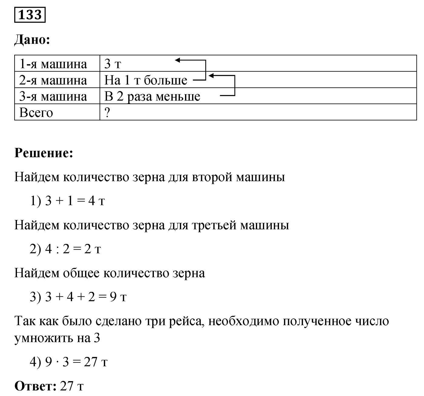 Номер №133 — решение 1