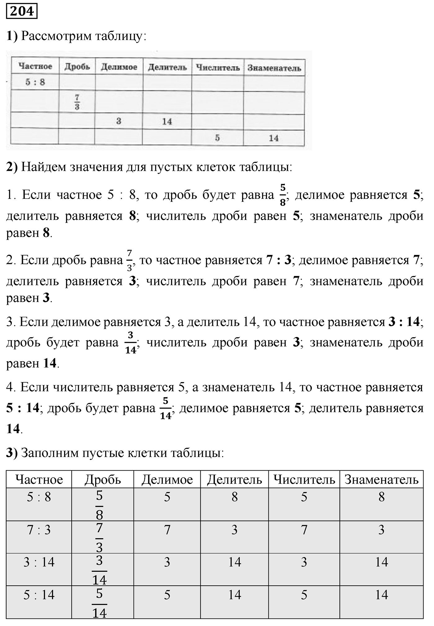 Номер №204 — решение 1