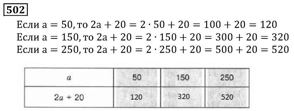 Натуральные числа. §3.12 Деление. Номер №502 — решение 1