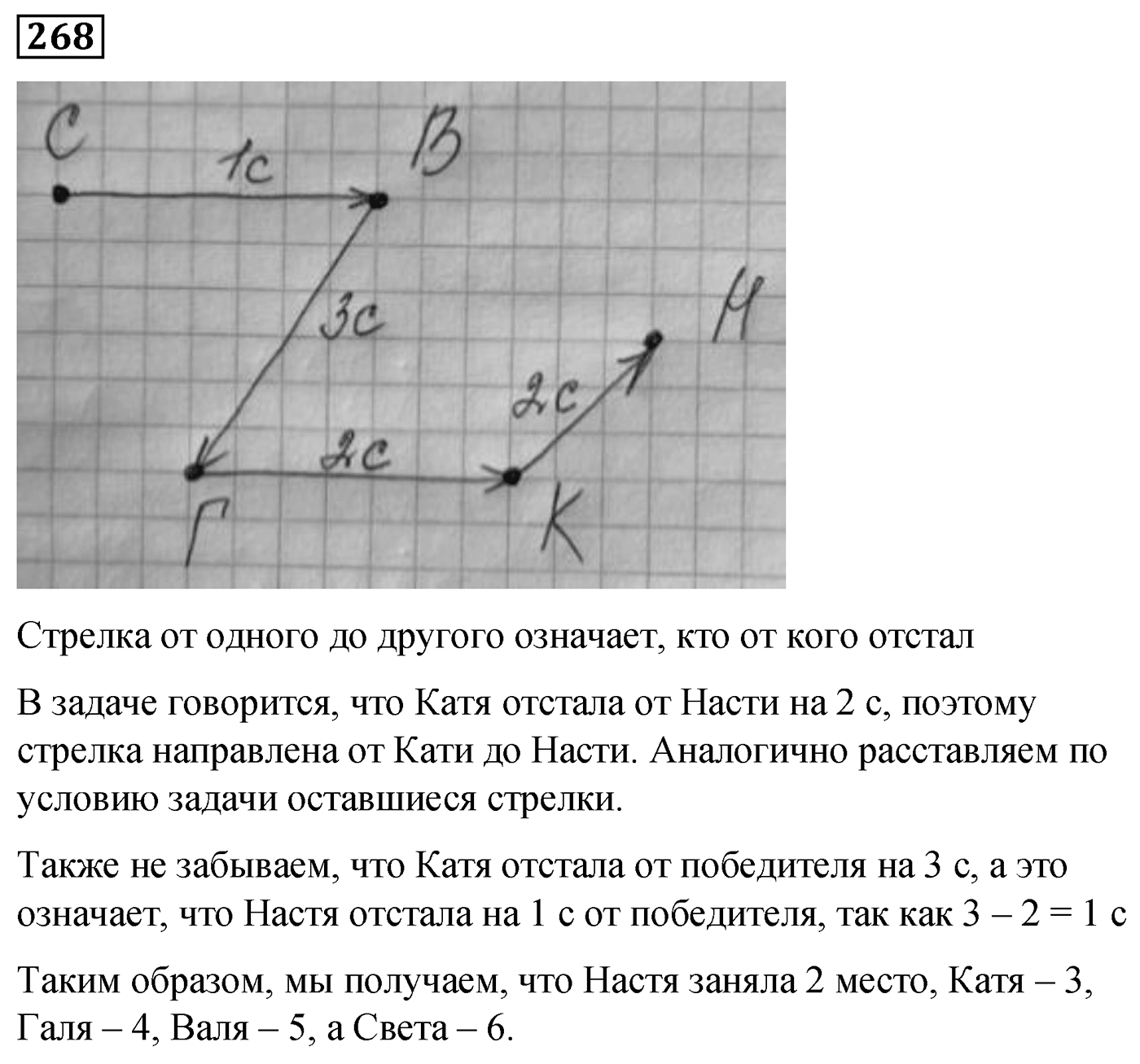 Номер №268 — решение 1