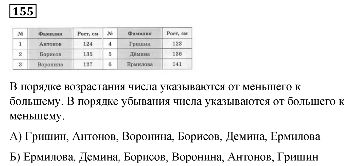 Номер №155 — решение 1