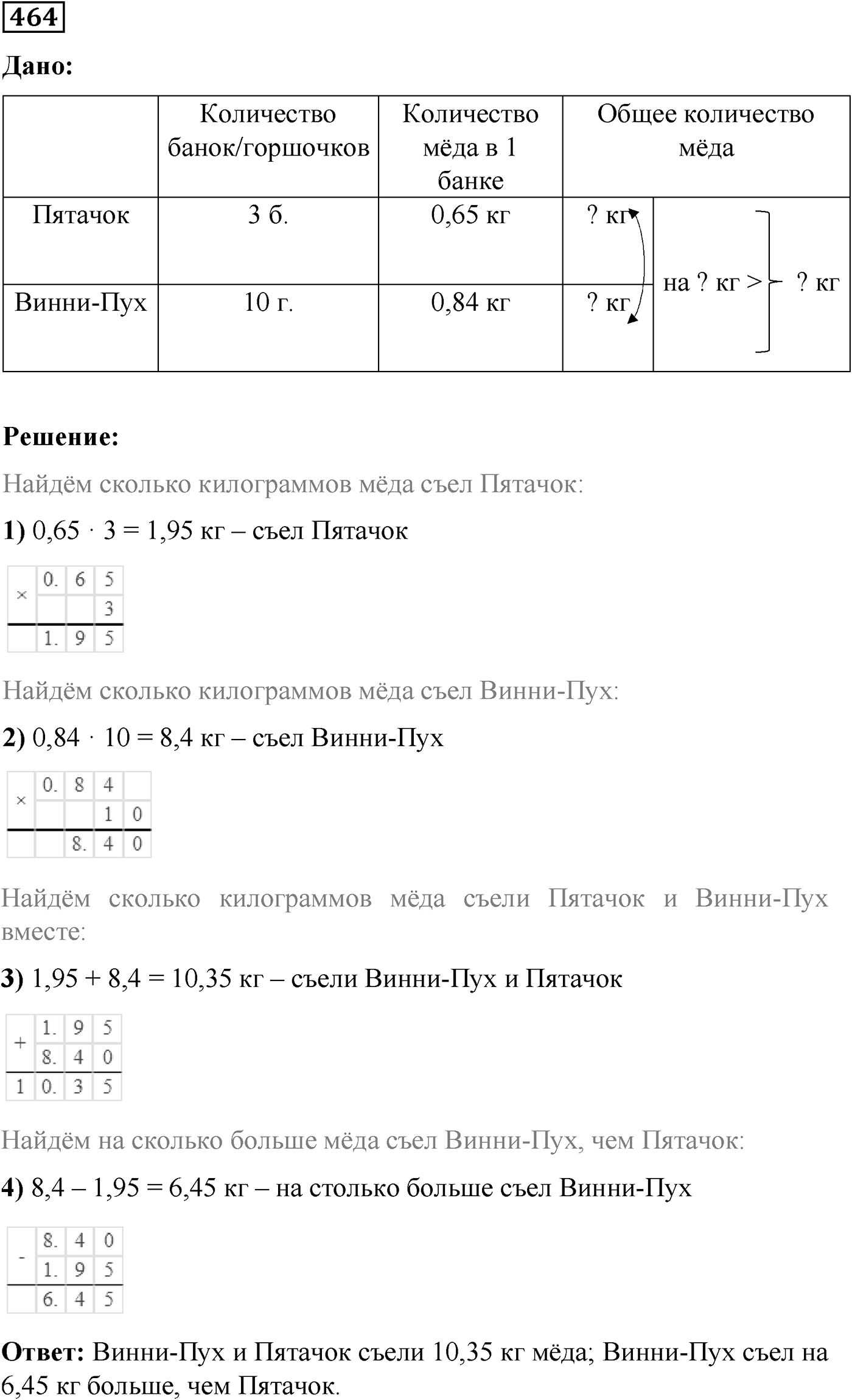 Номер №464 — решение 1