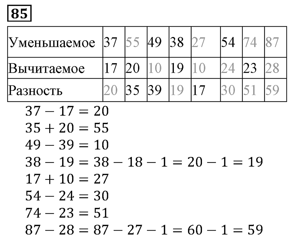 Натуральные числа. §1.3 Плоскость. Прямая. Луч. Номер №85 — решение 1