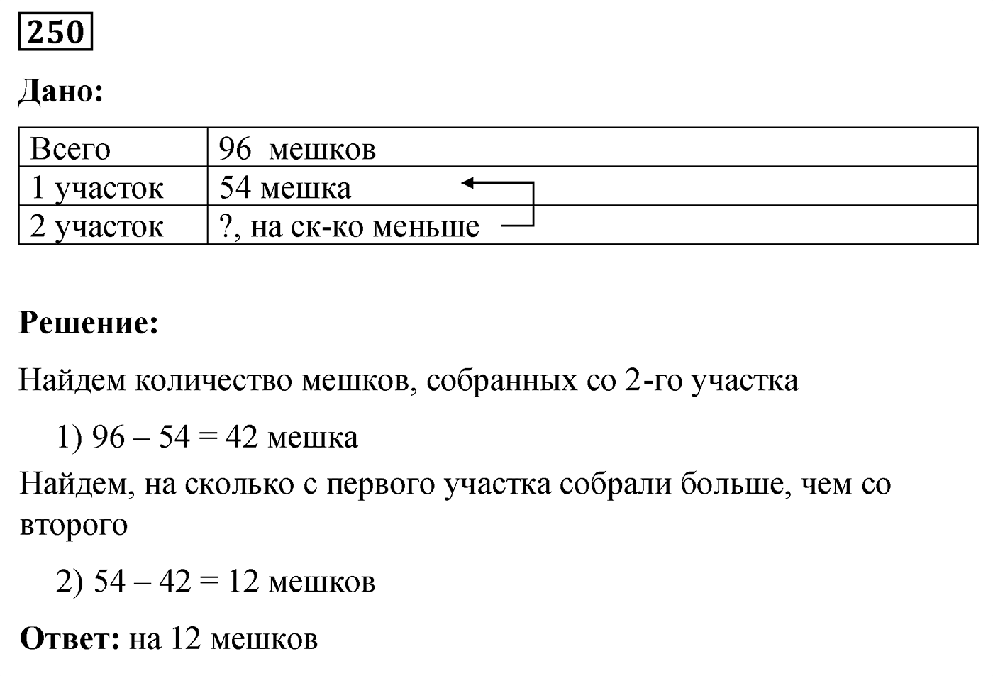 Номер №250 — решение 1
