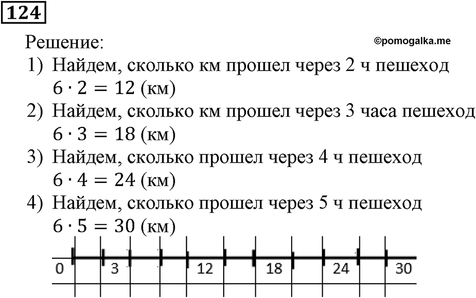 Натуральные числа. §1.4 Шкалы и координаты. Номер №124 — решение 1