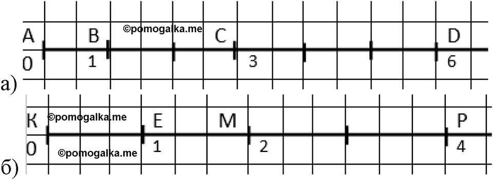 Номер №119 — решение 2