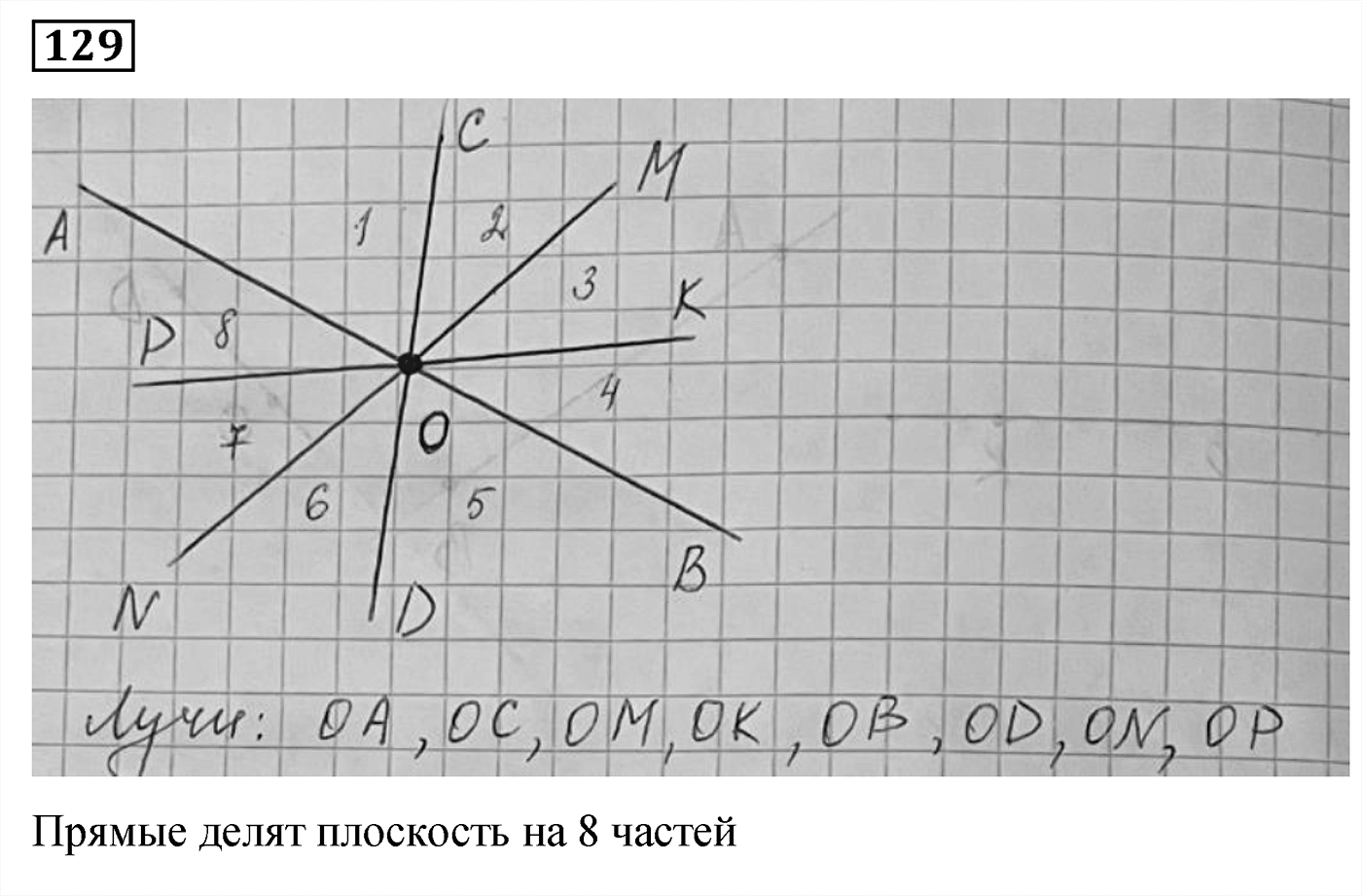 Номер №129 — решение 1