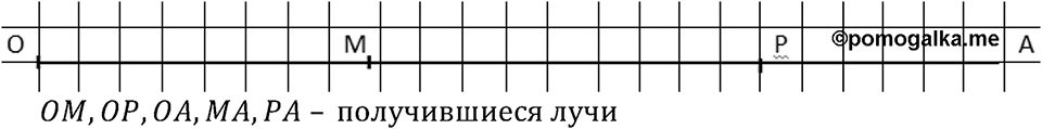 Номер №102 — решение 2