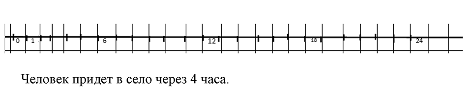 Номер №369 — решение 2