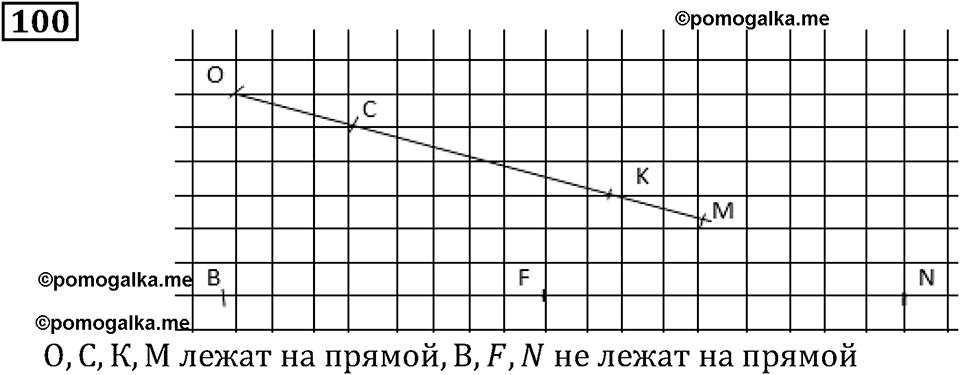 Натуральные числа. §1.3 Плоскость. Прямая. Луч. Номер №100 — решение 1