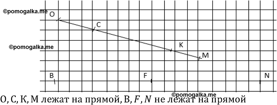 Номер №100 — решение 2