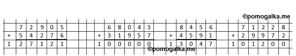 Номер №197 — решение 2