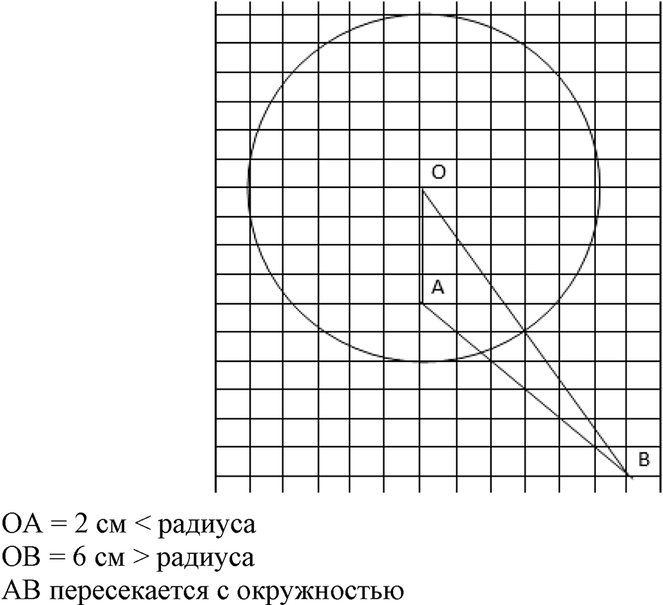 Номер №4 — решение 1