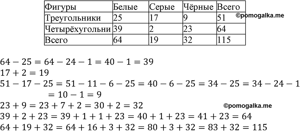 Номер №199 — решение 2