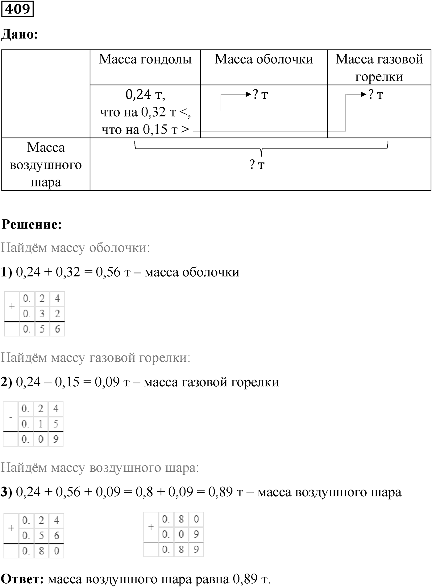 Номер №409 — решение 1
