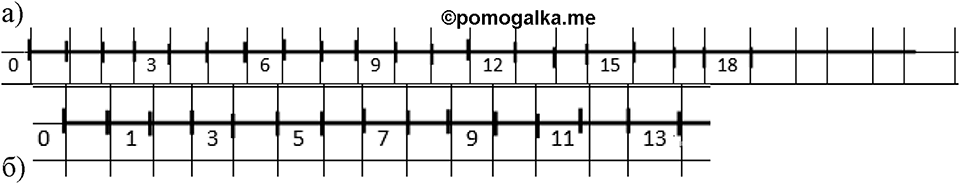 Номер №118 — решение 2