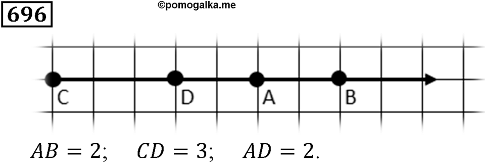 Натуральные числа. §4.17 Формулы. Номер №696 — решение 1