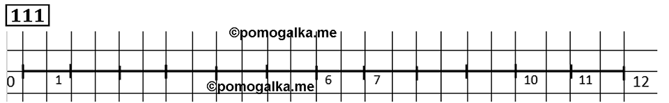 Натуральные числа. §1.4 Шкалы и координаты. Номер №111 — решение 1