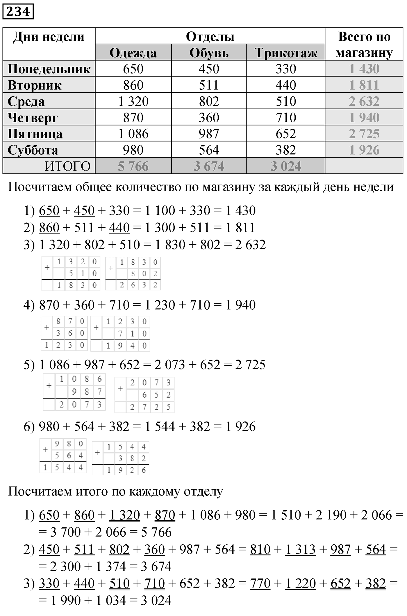 Номер №234 — решение 1